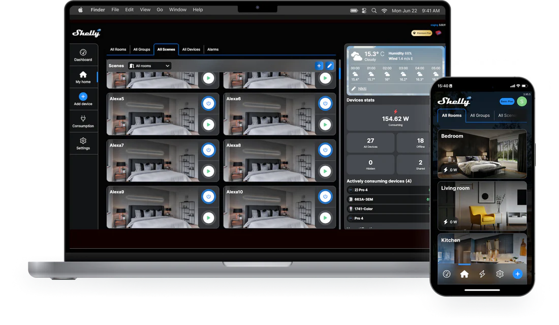 shelly group products example